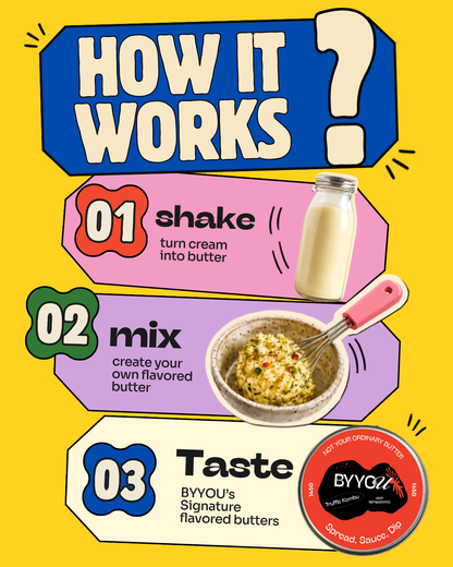 Butter & Brunch Workshop